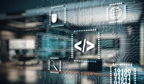 Modern Full-Stack Web Development and Ecosystems in 2026
